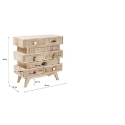 Commode Puro Butterfly><noscript><img width=