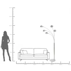 Lampadaire Five Fingers eco.><noscript><img width=