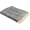 Plaid Shapes 170x130cm>KARE Design